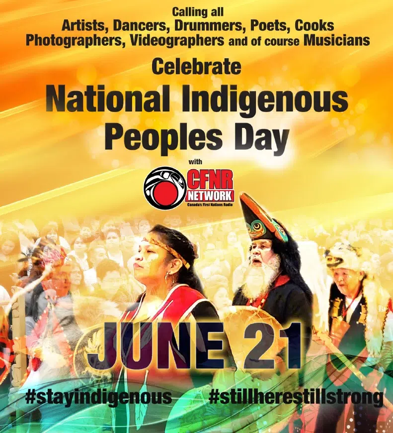 National Indigenous Peoples Day | CFNR Network