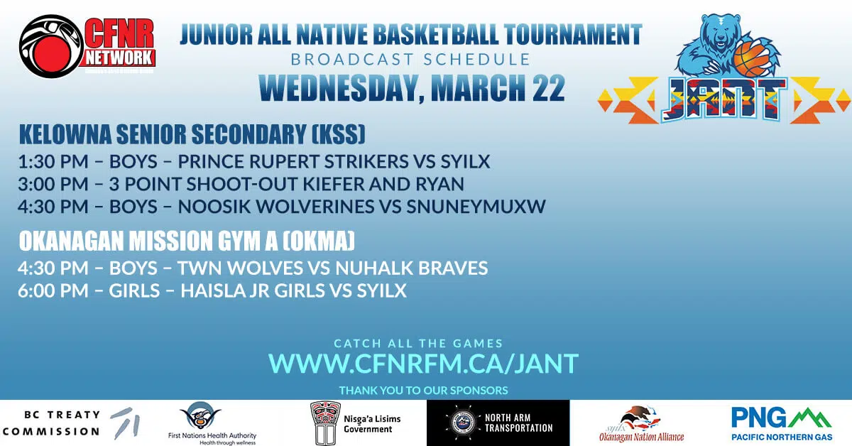 Day 3 – Junior All Native Basketball | CFNR Network