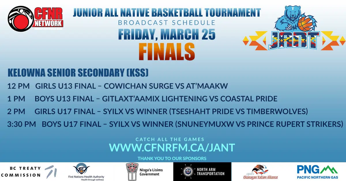 FINALS! Day 5 – Junior All Native Basketball | CFNR Network