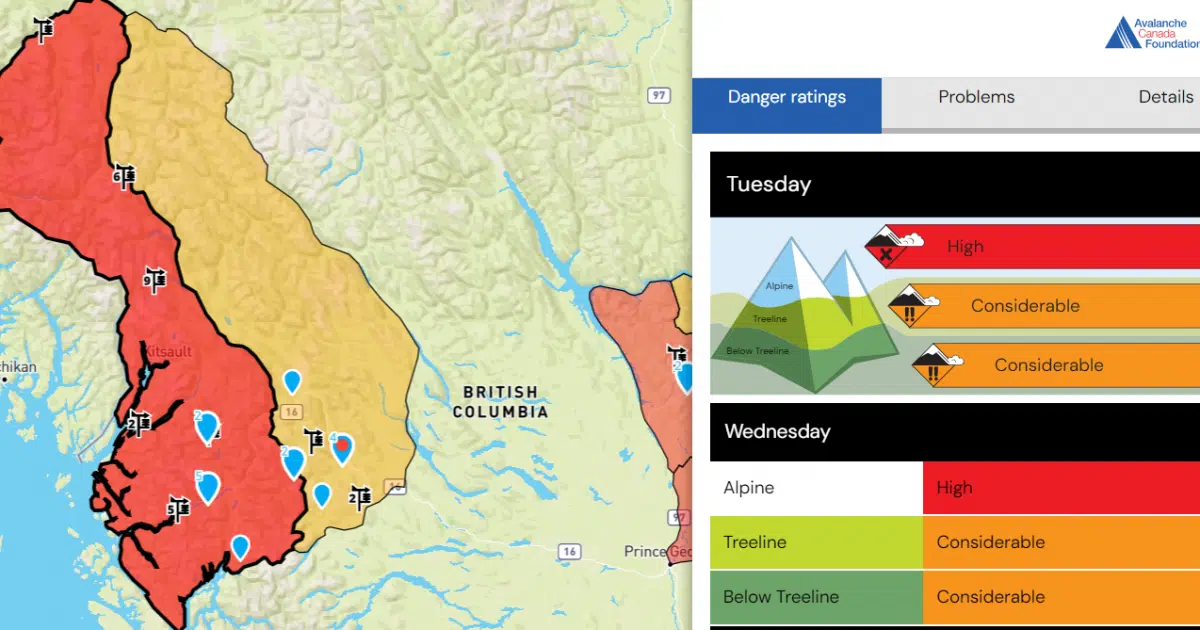 Avalanche Risks Remain Very High for both Inland and Coastal Sections
