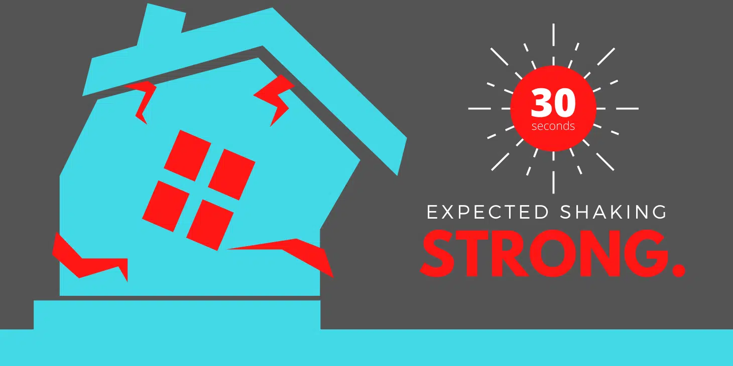 The Earthquake Early Warning System Project is HERE and We Just Got