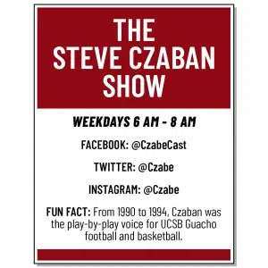 Listen to the Steve Czaban Show weekdays from 6A-8A on The Score!