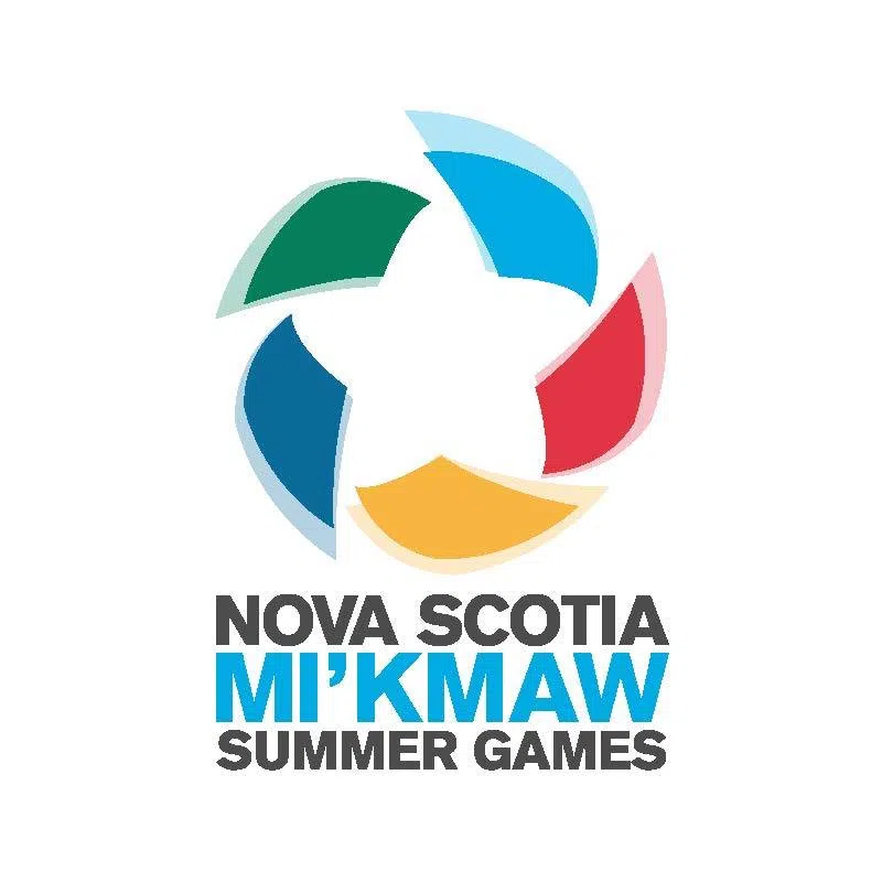 2019 Nova Scotia Mi’kmaw Summer Games underway in We’koqma’q 101.5