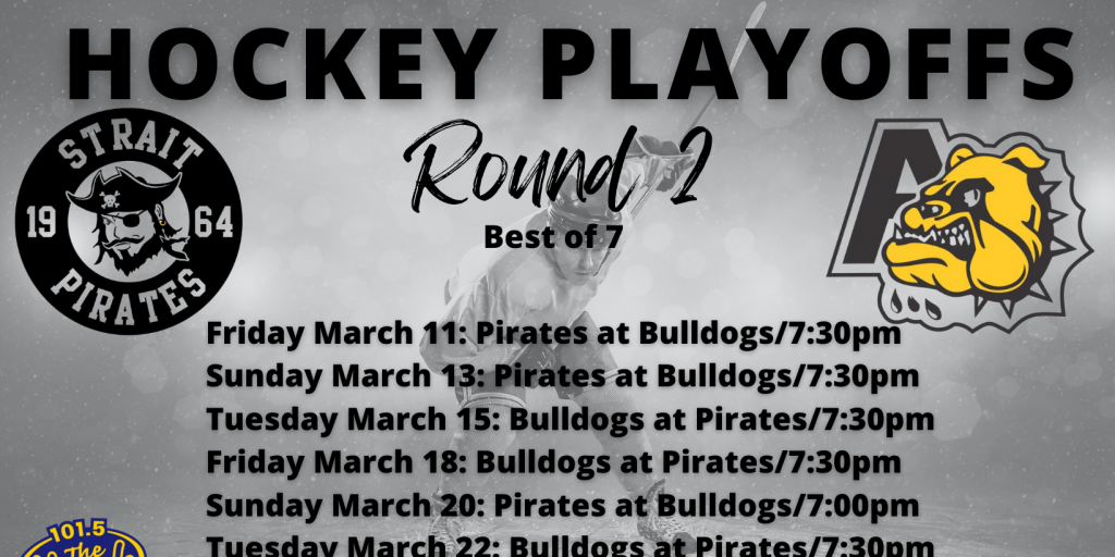 Pirates Look to Rebound in Game Three VS. Bulldogs - Vimarsana News