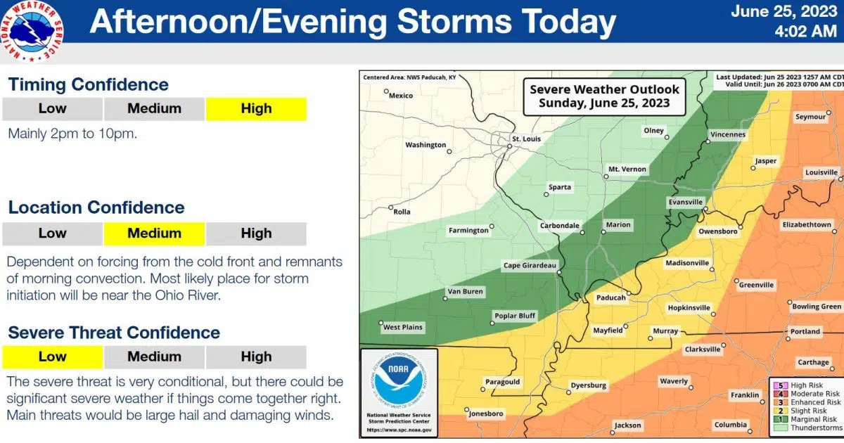 Severe weather possible for western Kentucky Sunday