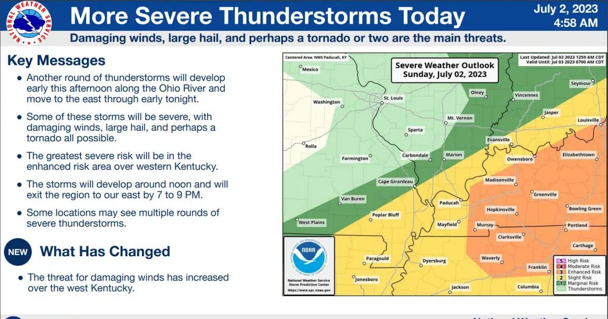 Severe weather risk continues Sunday for western Kentucky