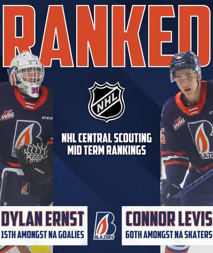 Blazers' duo make Central Scouting's midterm rankings ahead of 2023 NHL  Draft | Radio NL - Kamloops News
