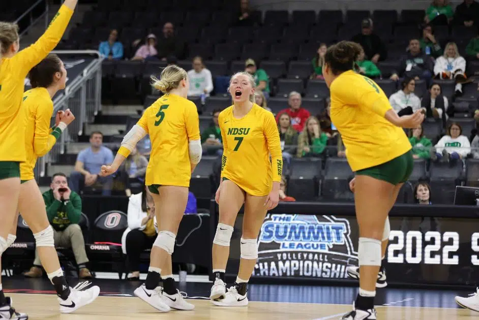 NDSU Volleyball Sweeps North Dakota To Advance In Summit League ...