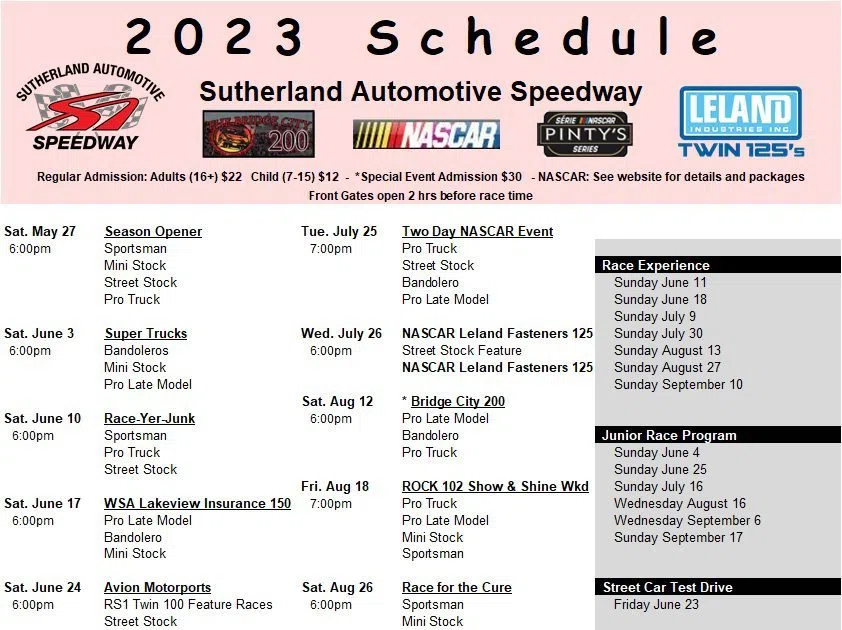 Interview Sutherland Automotive Speedway 98COOL