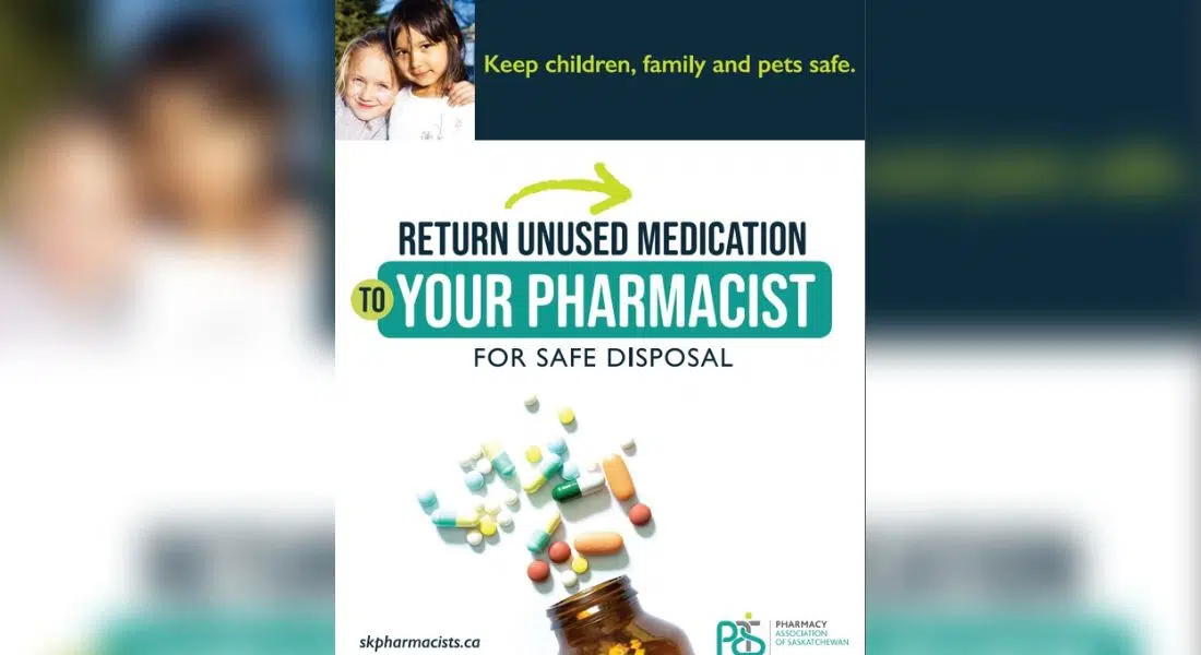 For safety return unused medication to pharmacies Country 600 CJWW
