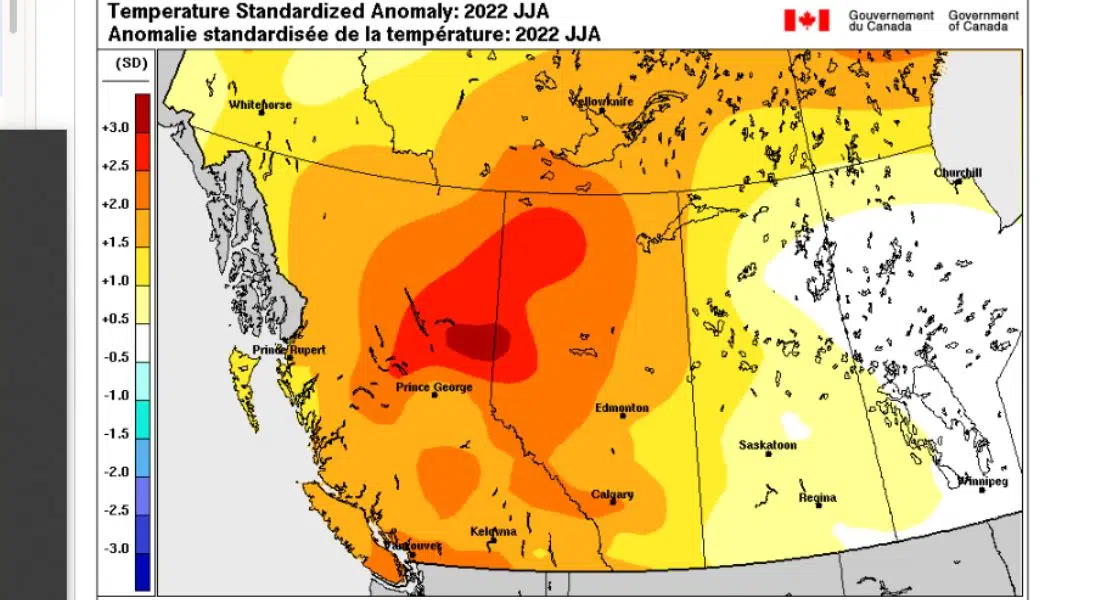 Summer weather statistics | Country 600 CJWW