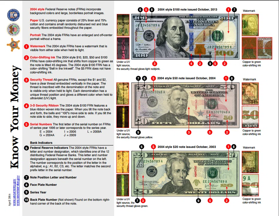 Marquette Police Say Counterfeit Money Circulating In Area ...