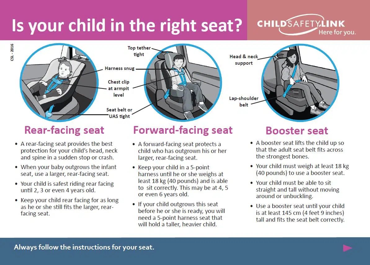 Ontario Car Seat Laws - AydinEvylyn