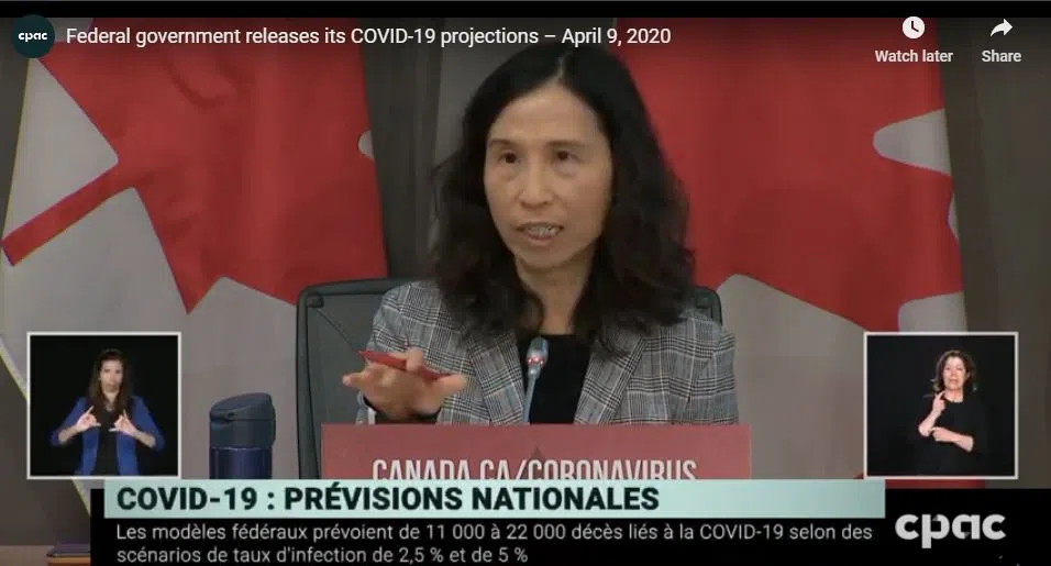 Stark Numbers For Canada’s COVID-19 Projections