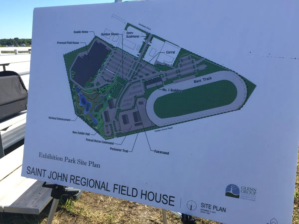 Field House Lands Two Track & Field Championship Events 98.1 Charlotte FM