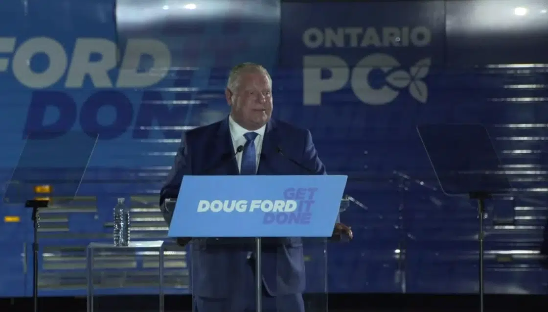 Ford PCs Win Second Majority Government