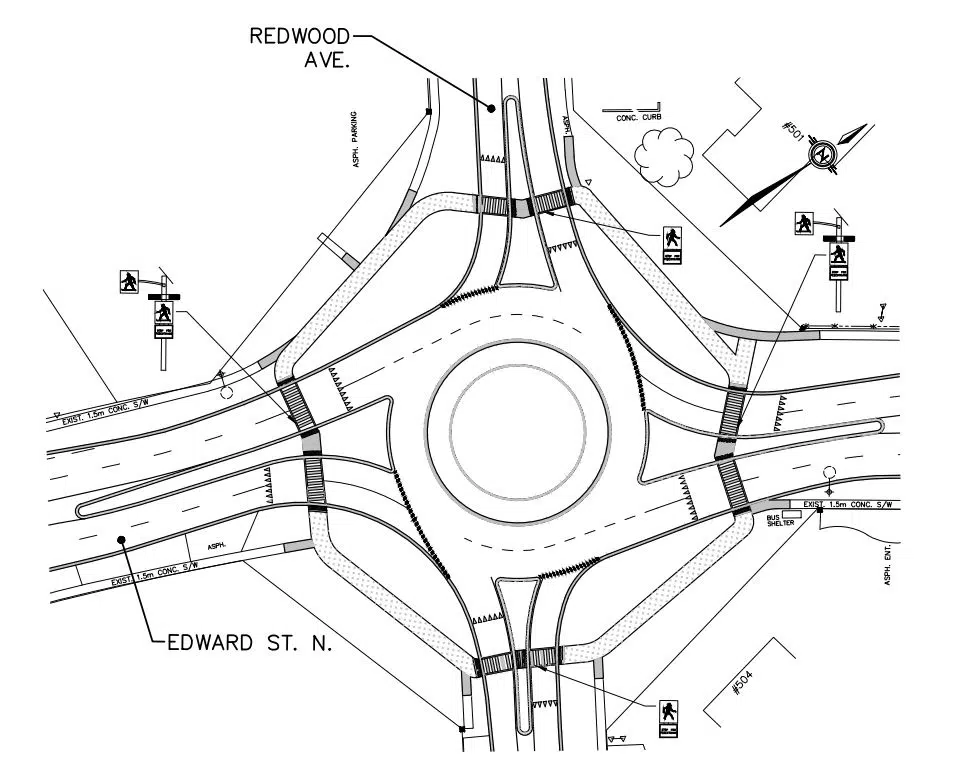 Discussing The Roundabout Project