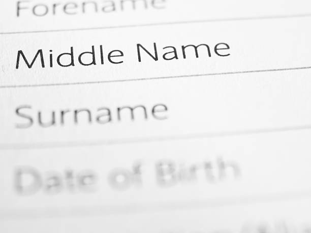 Long, Short, Or Laughable… Today We Celebrate Middle Names - Vimarsana News