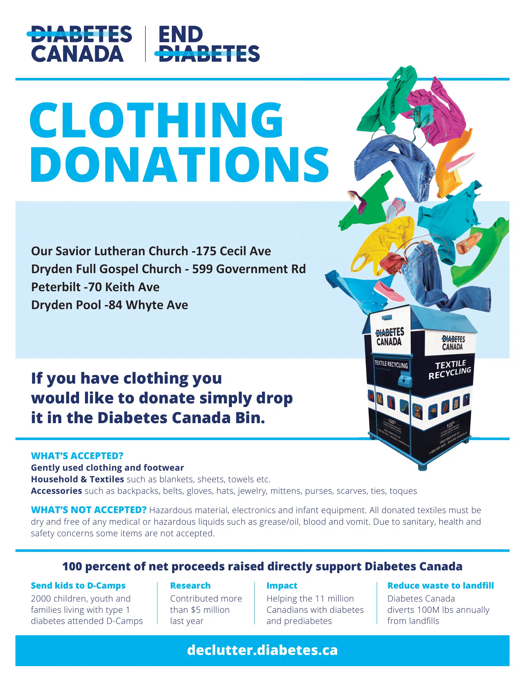 Diabetes Canada Bins CKDR