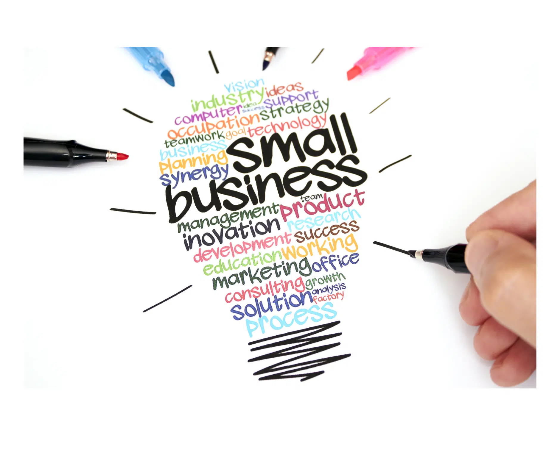 RELEASE Grants for small businesses Quinte News