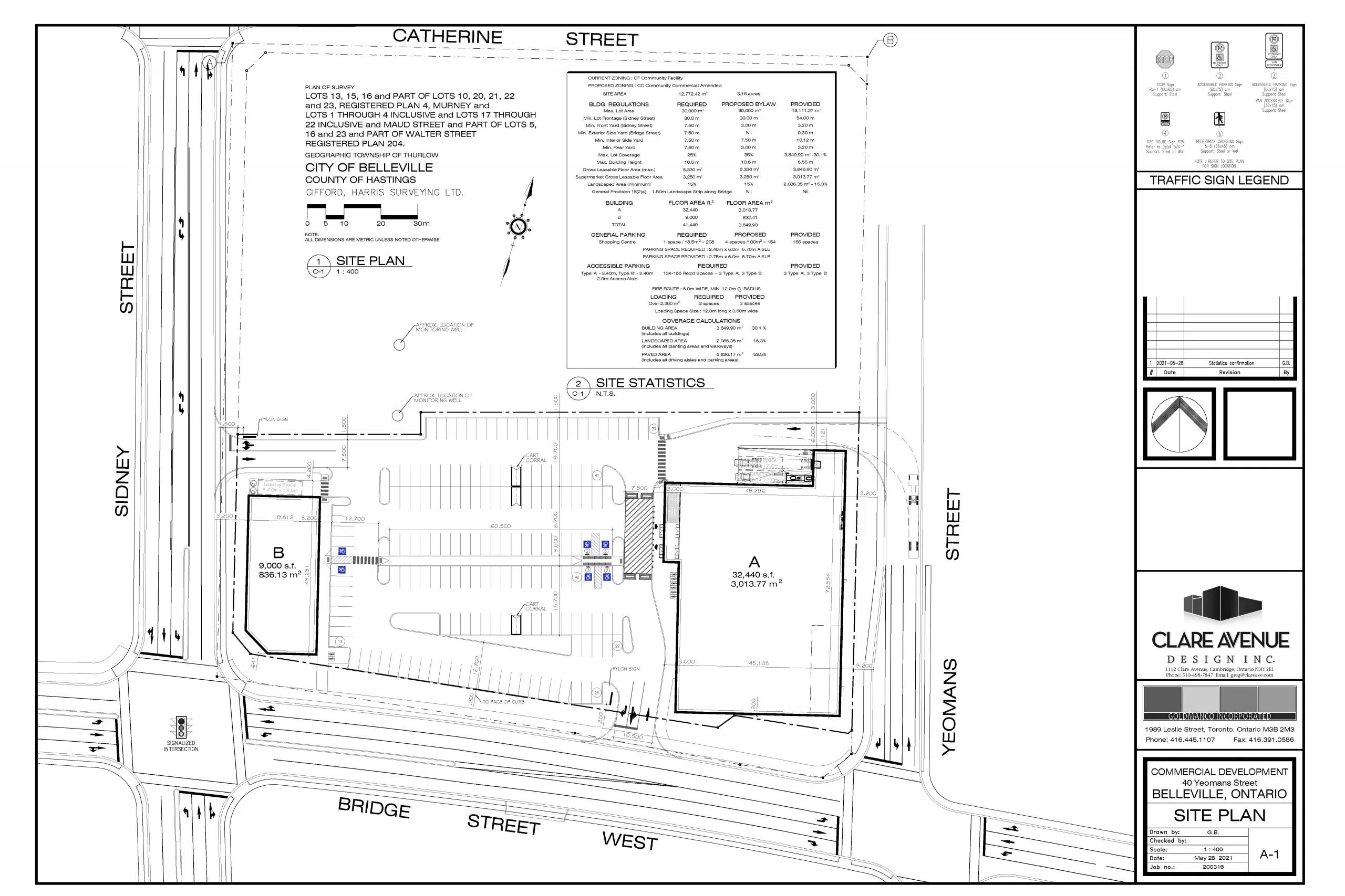 Planning Commitee to consider moving forward with grocery store on