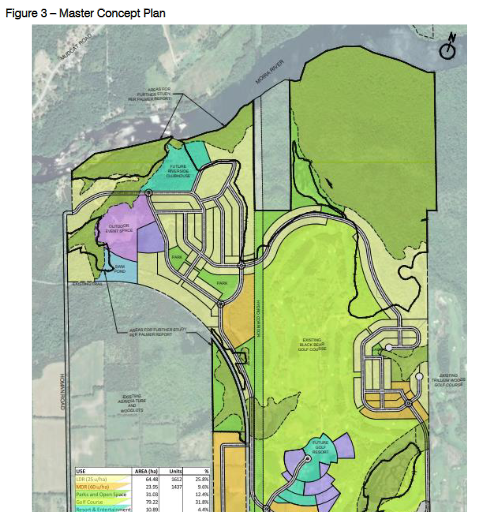 Cost recovery agreement struck for huge development - Vimarsana News