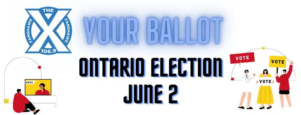 Ontario Election 2022: London Candidates and Parties