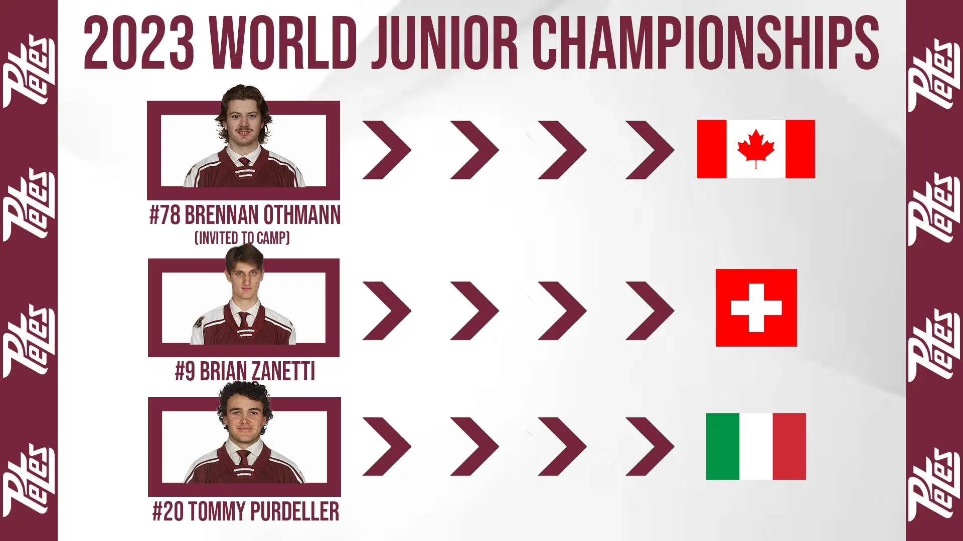 Three Petes named to National World Junior Team selection processes