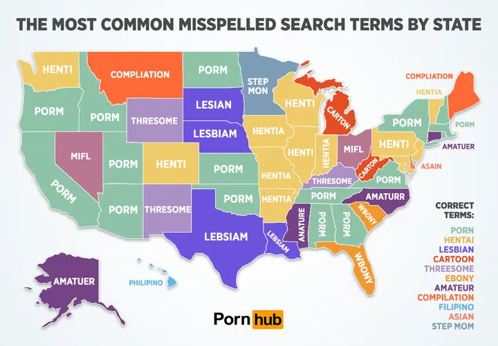 The Most Misspelled Porn Search Words By State 1029 The Buzz 