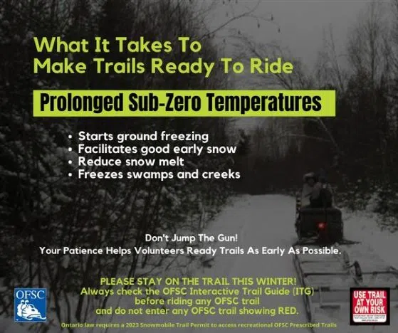 OFSC Trails Not Open Yet