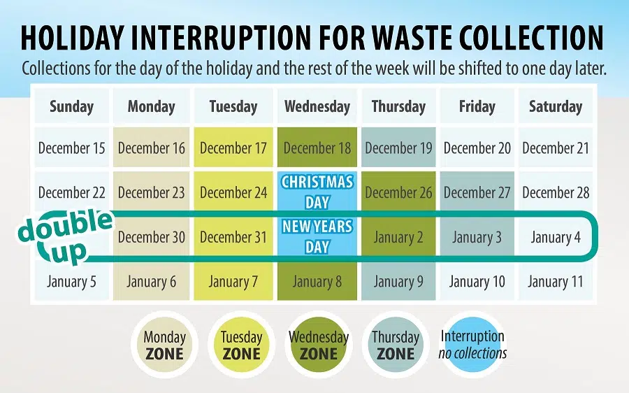 Where to put your typical holiday garbage & the holiday Dufferin County waste collection