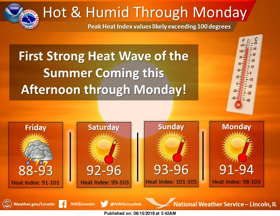 Heat Advisory Posted Through Monday | Www.cities929.com