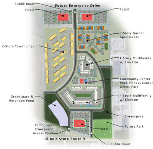 Massive Housing Development Approved by Bloomington - Vimarsana News