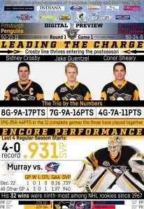 DigitalPreview041217