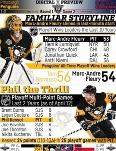 DigitalPreview041417