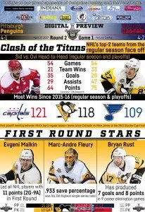 DigitalPreview042717