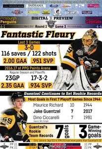 DigitalPreview050117