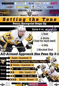 DigitalPreview050617