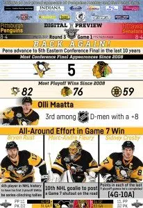 DigitalPreview051317