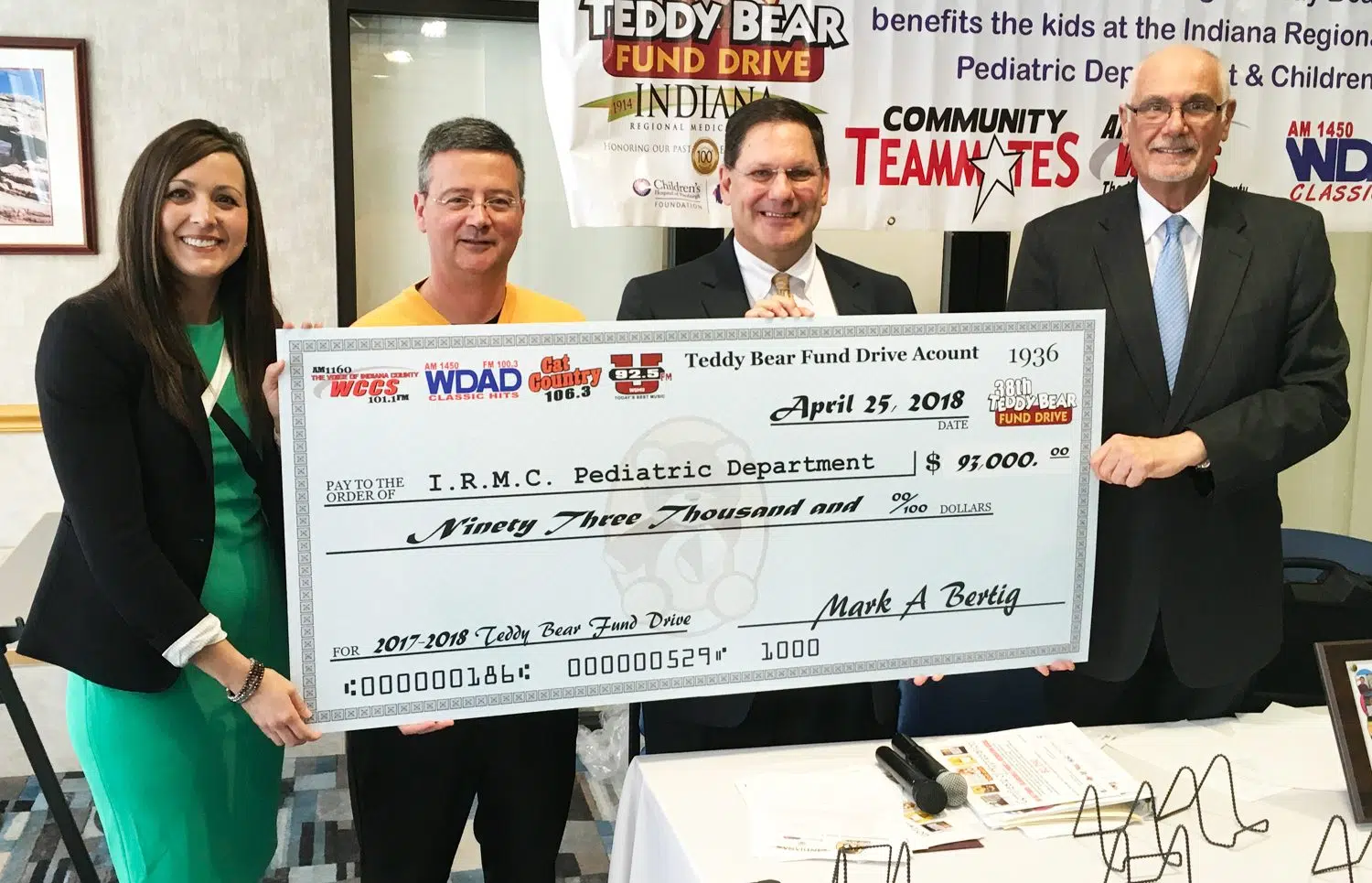 38TH ANNUAL TEDDY BEAR FUND DRIVE CAMPAIGN RAISES $110,000 | WCCS ...