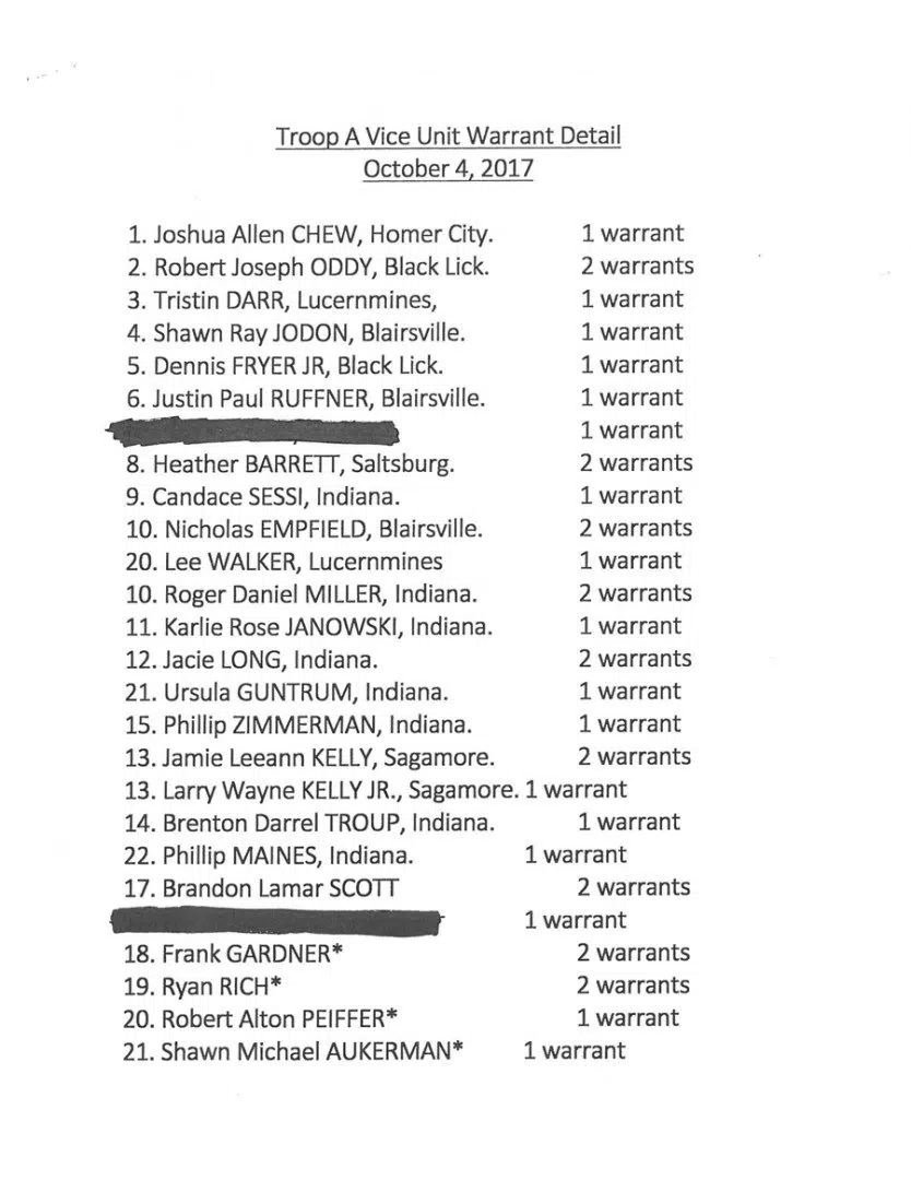 statepolicereport10417a