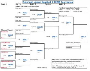 BRACKET SET FOR 2019 YOUTH LEGION STATE CHAMPIONSHIP TOURNAMENT | WCCS ...