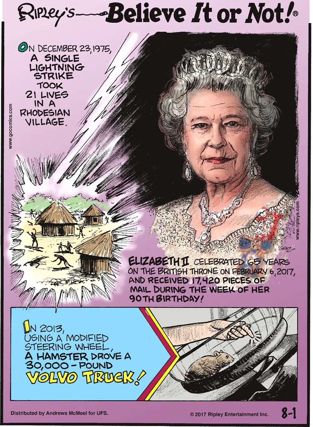 On December 23, 1975, a single lightning strike took 21 lives in a Rhodesian Village.-------------------- Elizabeth II celebrated 65 years on the British Throne on February 6, 2017, and received 17,420 pieces of mail during the week of her 90th birthday!-------------------- In 2013, using a modified steering wheel, a hamster drove a 30,000-pound Volvo truck!