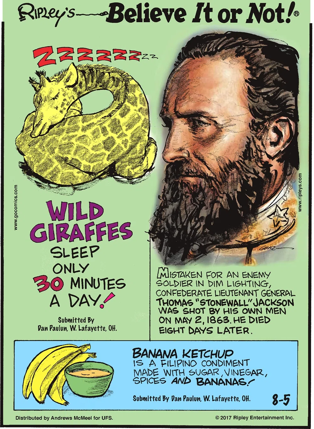 Wild giraffes sleep only 30 minutes a day! Submitted by Dan Paulun, W. Lafayette, OH.-------------------- Mistaken for an enemy soldier in dim lighting, Confederate Lieutenant General Thomas "Stonewall" Jackson was shot by his own men on May 2, 1863. He died eight days later.-------------------- Banana ketchup is a Filipino condiment made with sugar, vinegar, spices and bananas! Submitted by Dan Paulun, W. Lafayette, OH.