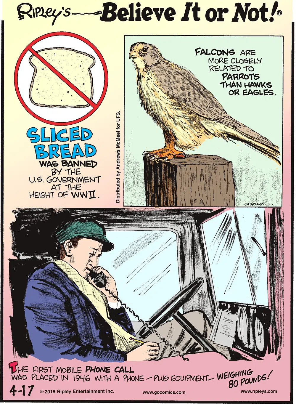 Sliced bread was banned by the U.S. Government at the height of WWII.-------------------- Falcons are more closely related to parrots than hawks or eagles.-------------------- The first mobile phone call was placed in 1946 with a phone -plus equipment- weighing 80 pounds!