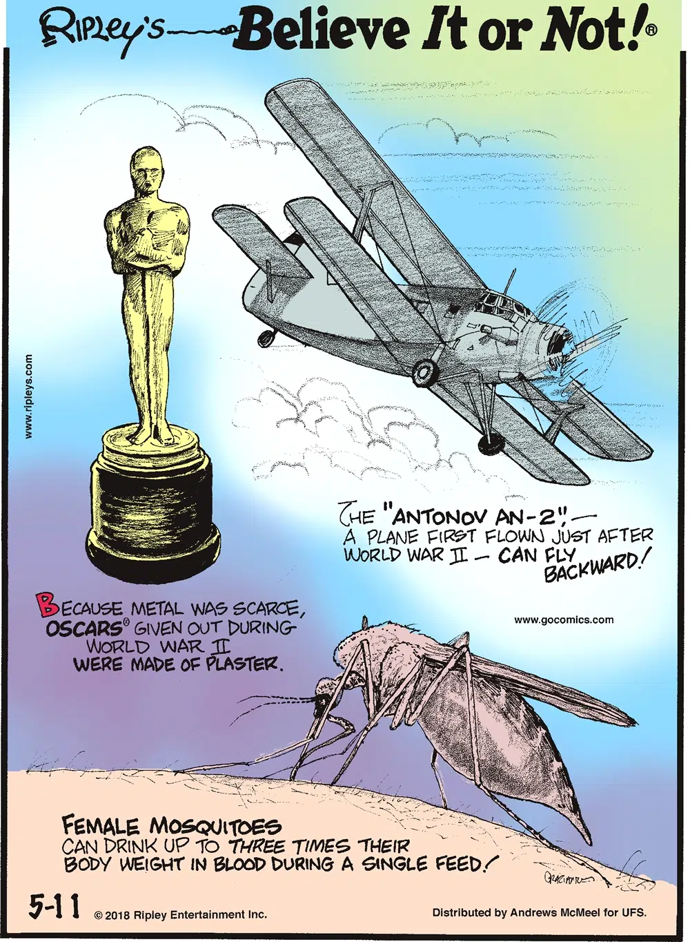 Because metal was scarce, Oscars given out during World War II were made of plaster.-------------------- The "Antono AN-2." - a plane first flown just after World War II - can fly backward!-------------------- Female mosquitoes can drink up to three times their body weight in blood during a single feed!