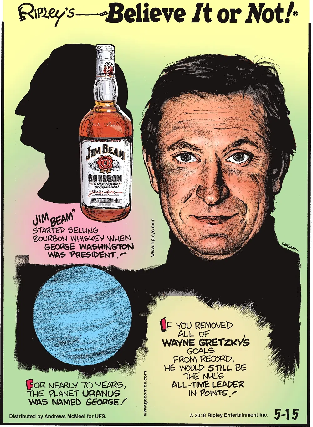 Jim Beam started selling whiskey when George Washington was president!-------------------- For nearly 70 years, the planet Uranus was named George!-------------------- If you removed all of Wayne Gretzky's goals from record, he would still be the NHL's all-time leader in points!