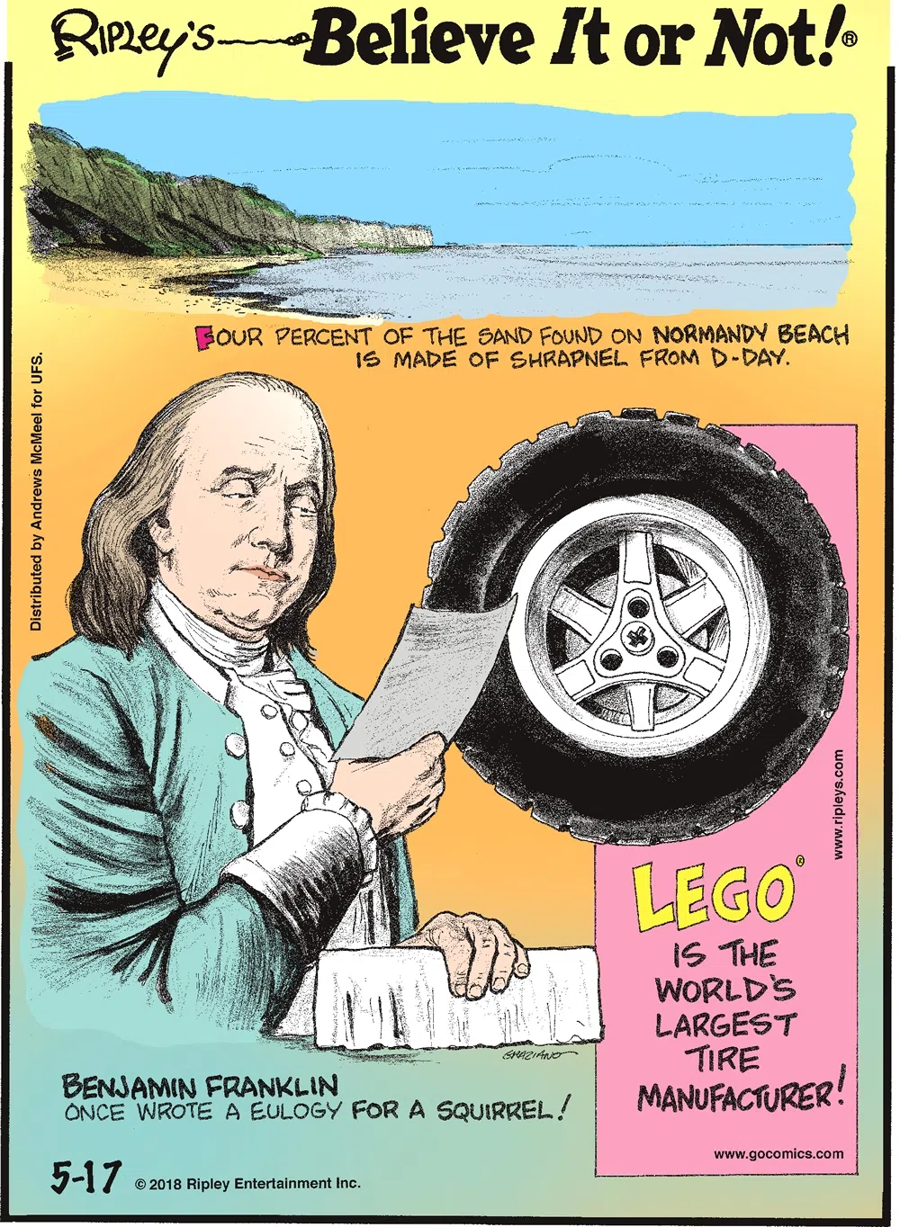 Four percent of the sand found on Normandy Beach is made of shrapnel from D-Day.-------------------- Benjamin Franklin once wrote a eulogy for a squirrel!-------------------- LEGO is the world's largest tire manufacturer!