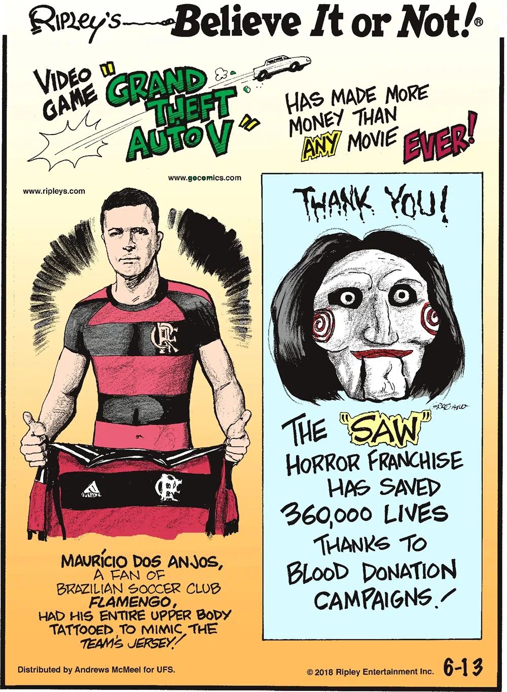 Video game "Grand Theft Auto V" has made more money than any movie ever!--------------------- Mauricio Dos Anjos, a fan of Brazilian Soccer Club Flamengo, had his entire upper body tattooed to mimic the team's jersey!-------------------- The "Saw" horror franchise has saved 360,000 lives thanks to blood donation campaigns!