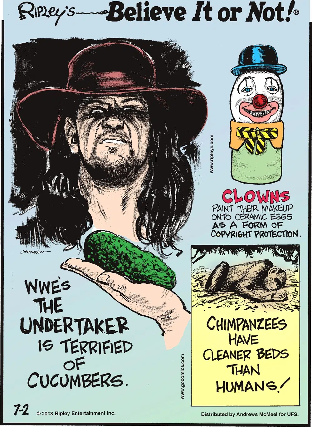 WWE's The Undertaker is terrified of cucumbers.-------------------- Clowns paint their makeup onto ceramic eggs as a form of copyright protection.-------------------- Chimpanzees have cleaner beds than humans!